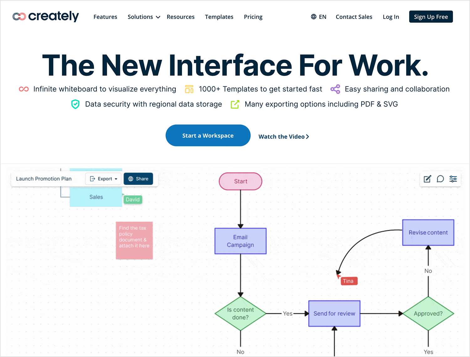 Createky interface for creating flowcharts and diagrams.