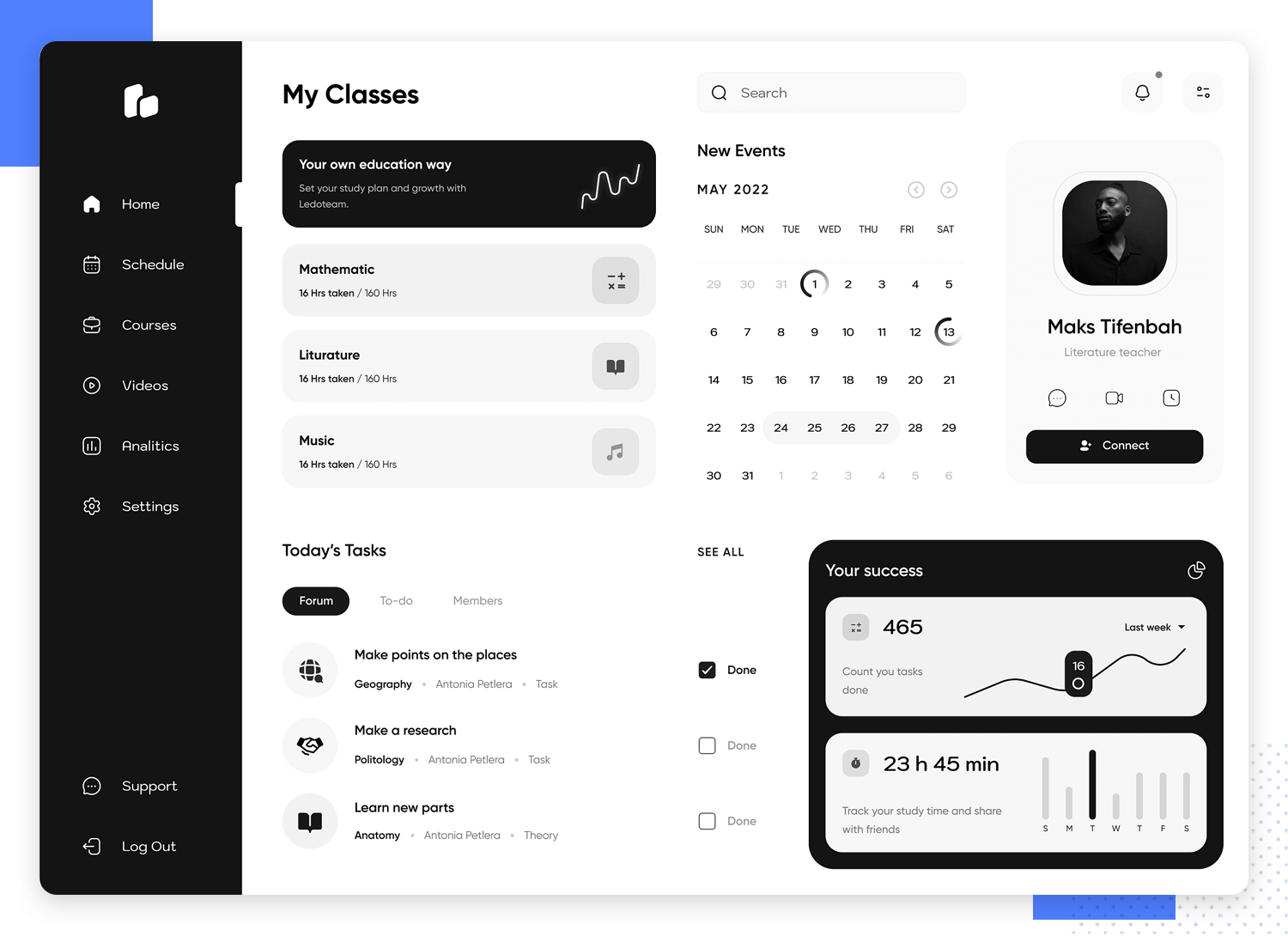 dashboard examples e-learning