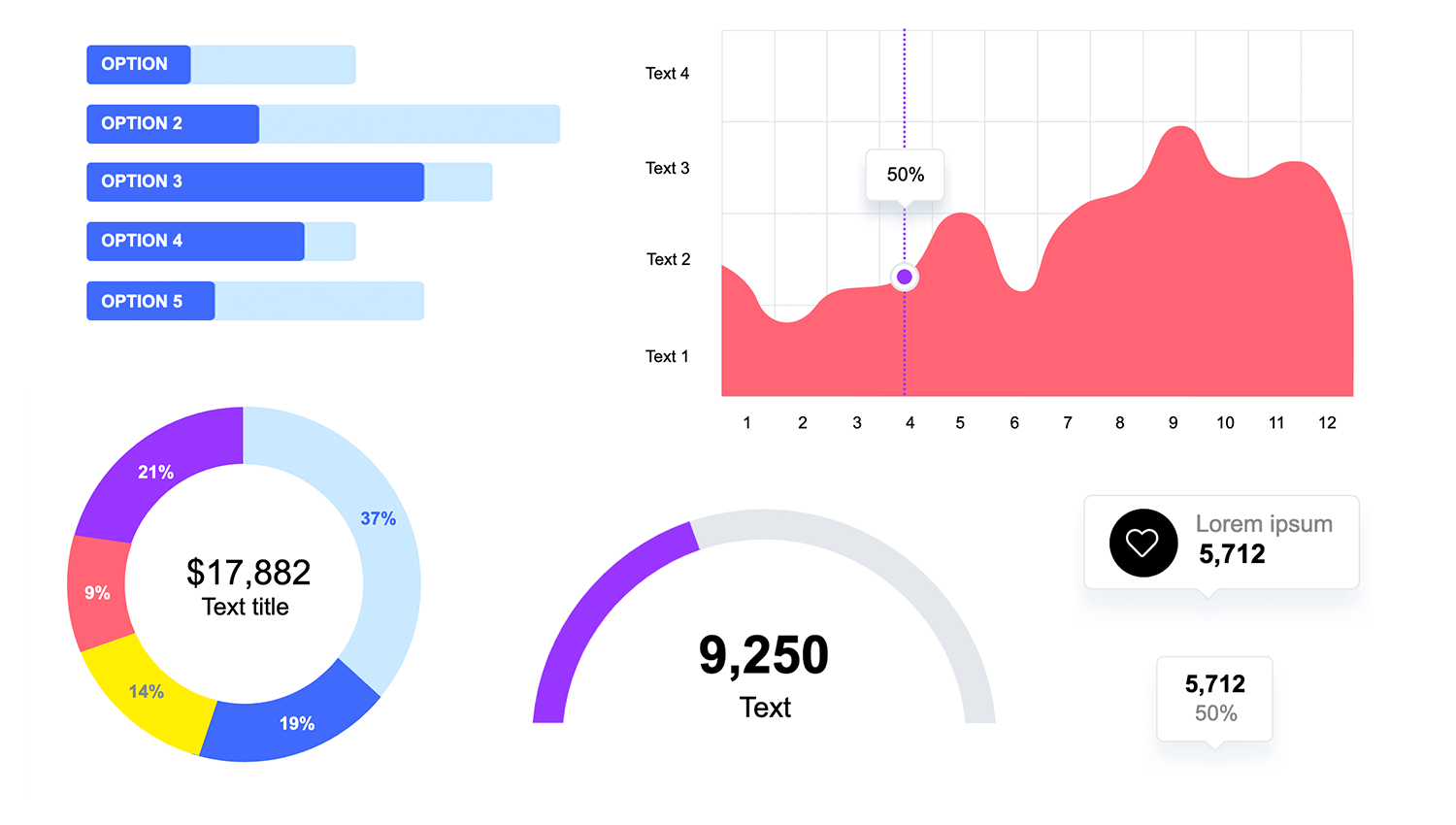 dashboard ui wireframing