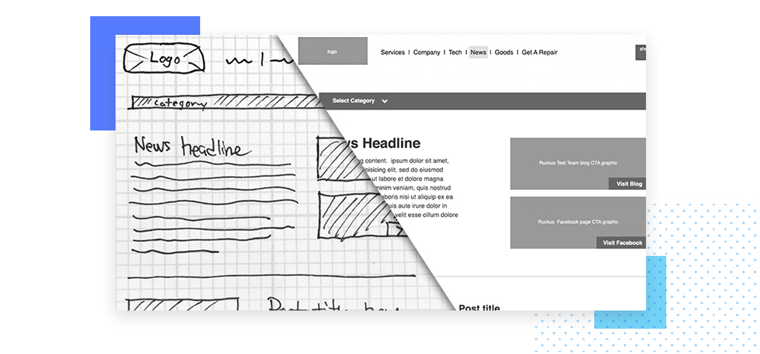 difference between sketch and web wireframe