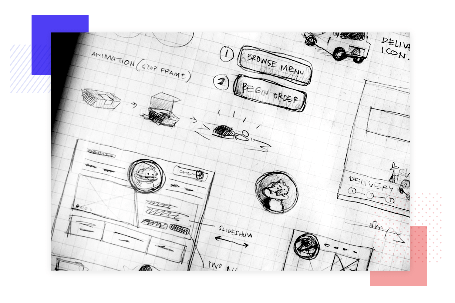 Hand-drawn sketch of a digital interface with elements like menu browsing, order initiation, and delivery options, highlighted with stop frame animation notes.