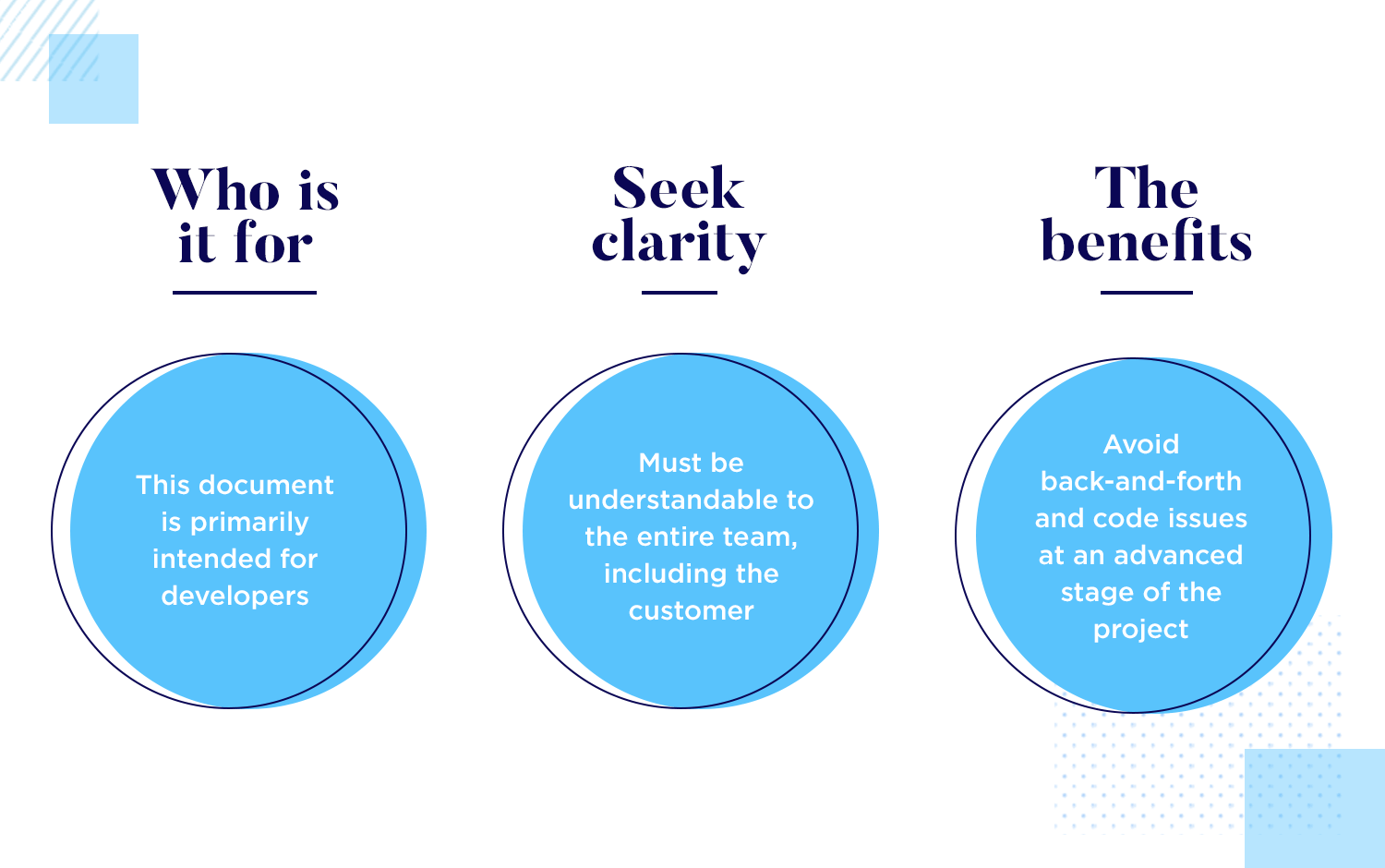 Functional specification documentation - who is it for?