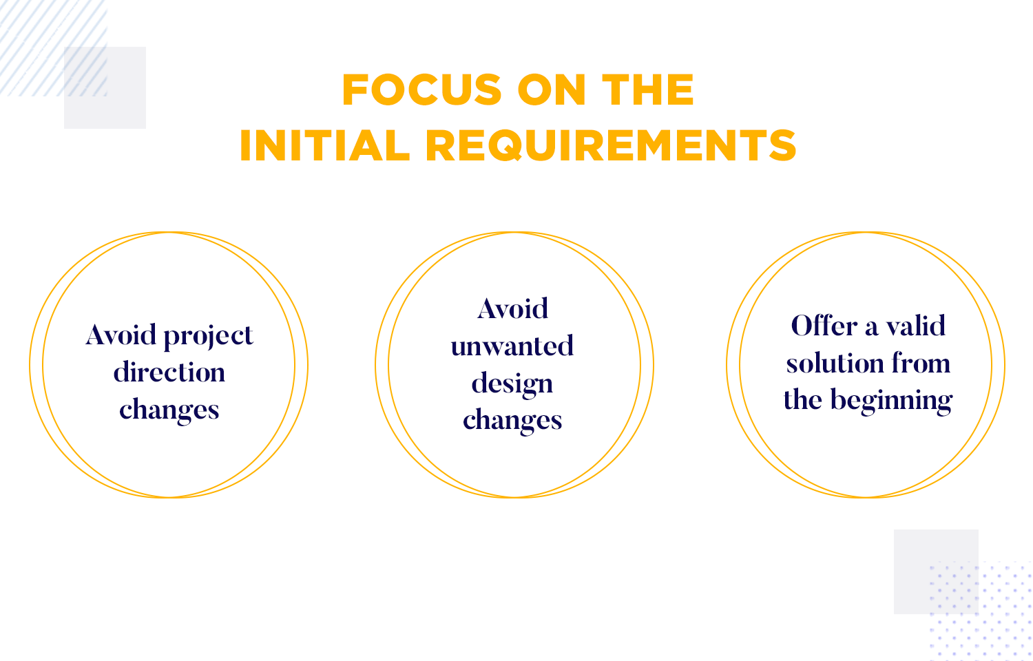 Functional specification documents - feature creep checkboxes