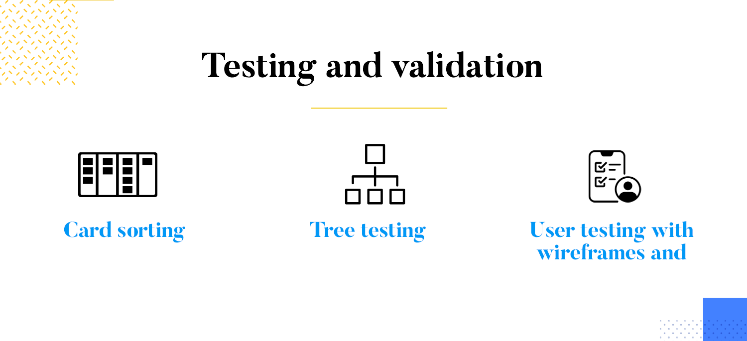 information architecture ux testing