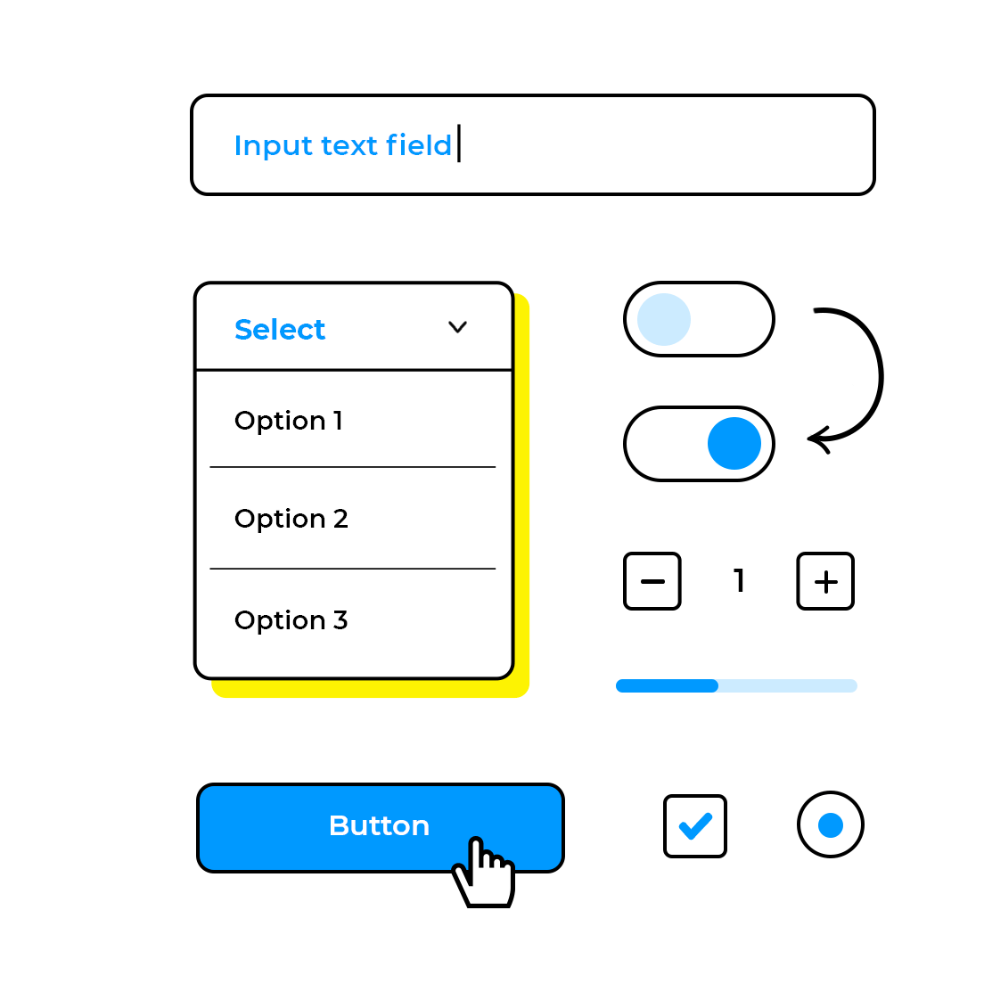 Justinmind pre-built libraries