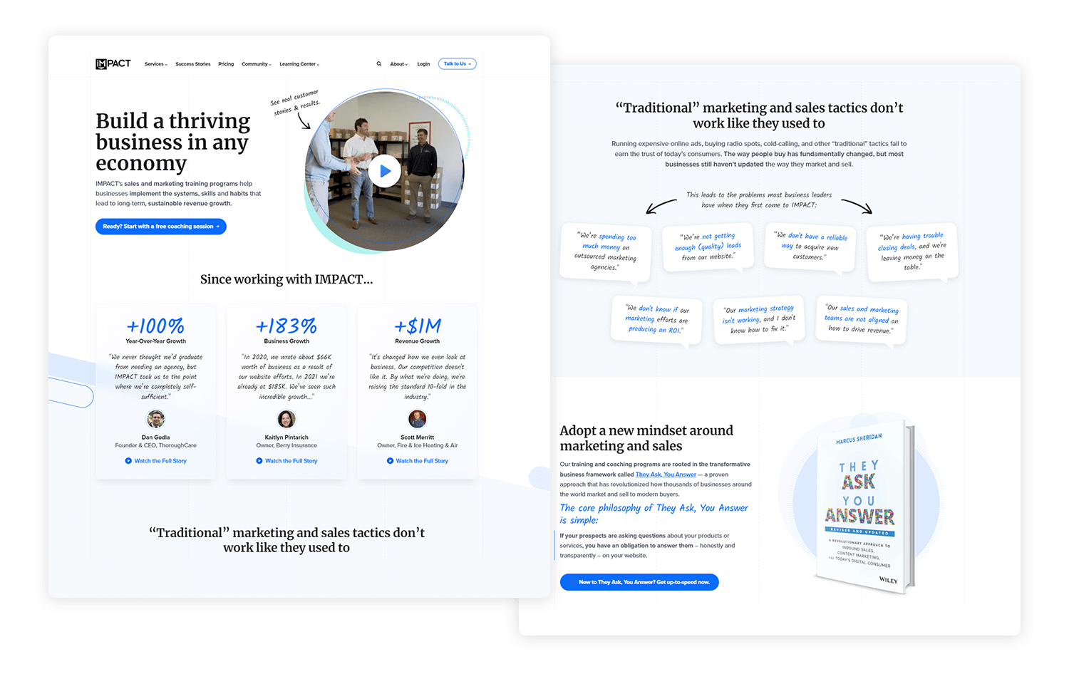 landing page design impact