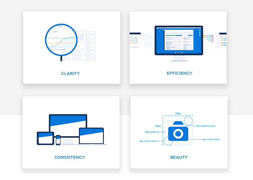 lightning-design-system-guidelines