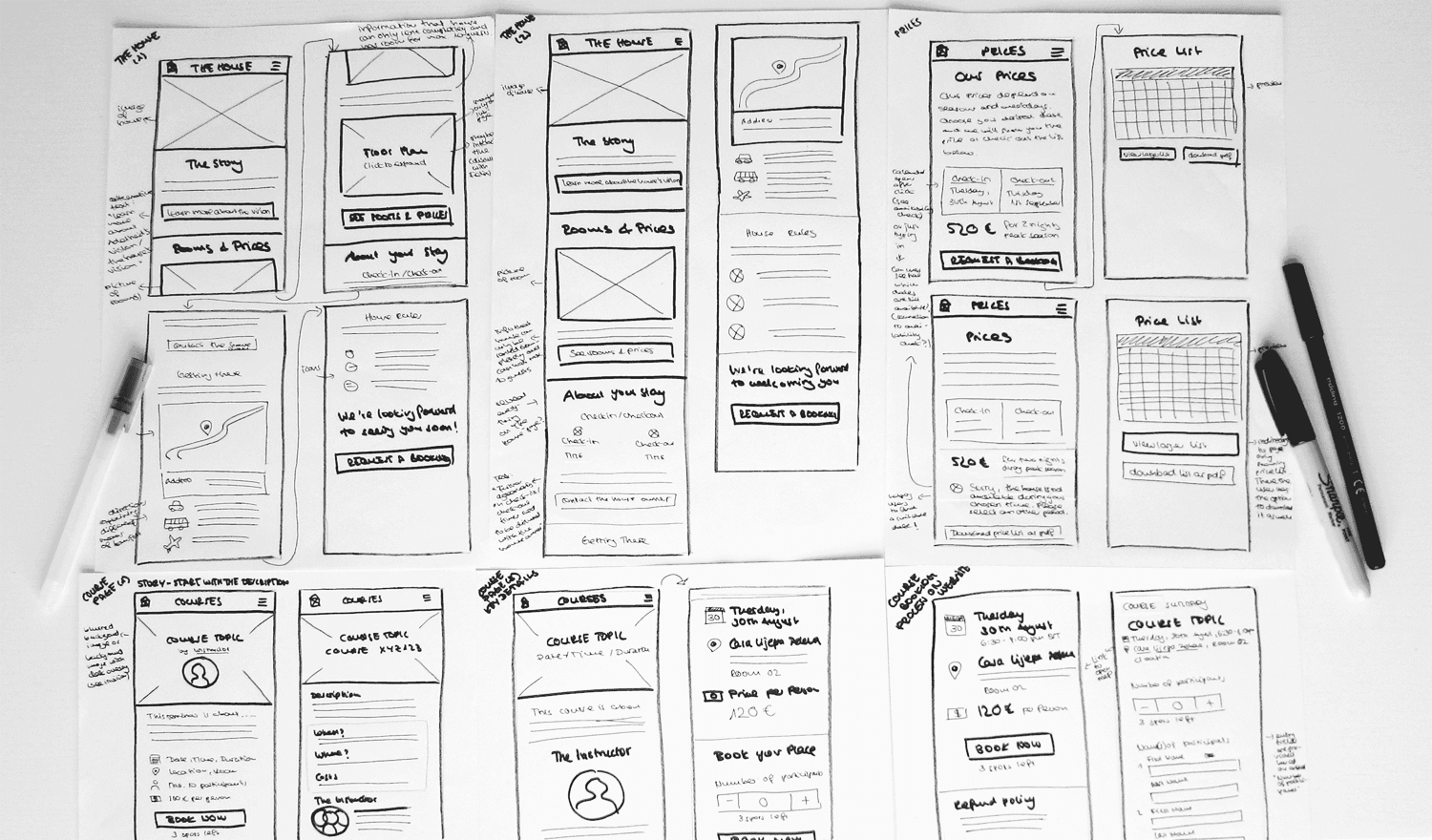 paper-prototyping-examples-physical