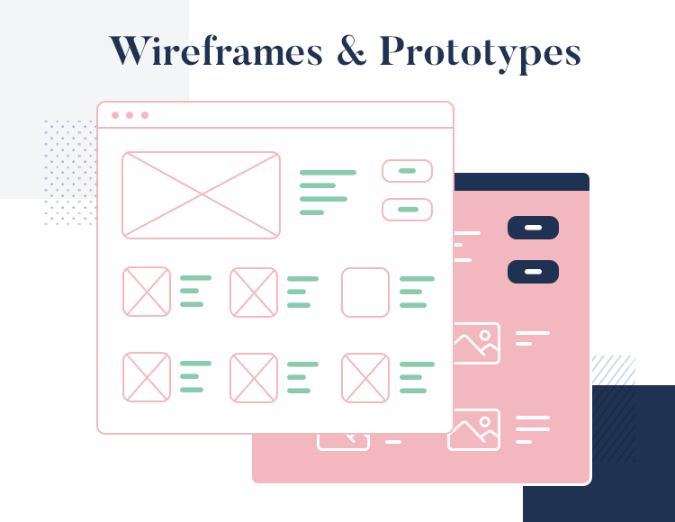 prototyping as method to visualize requirements in tangible form