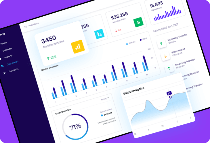 sales analytics dashboard template