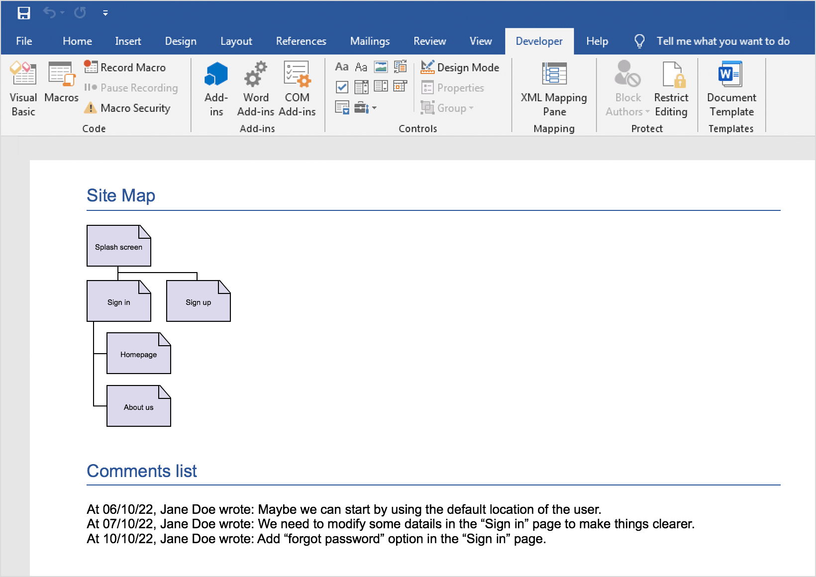 site map result