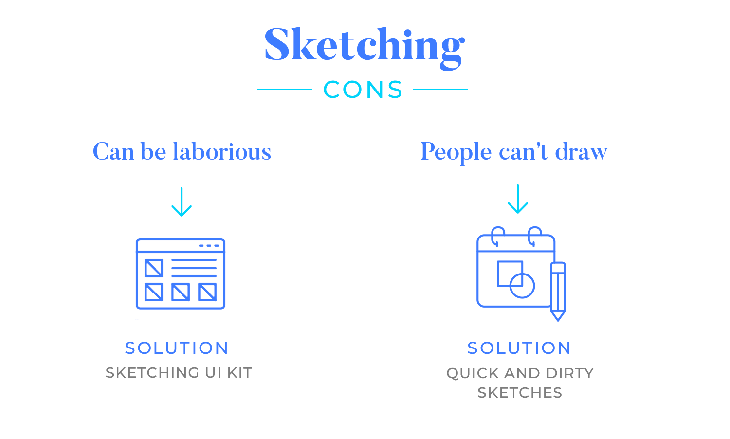 sketch-ui-design-cons