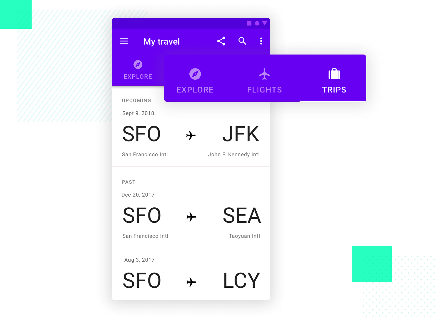 tab system of navigation as ui design pattern