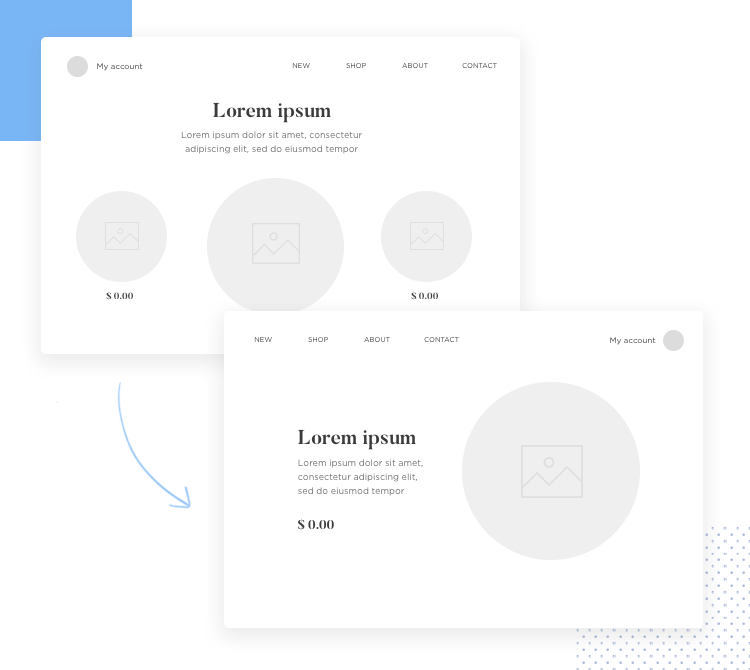 test early wireframes for usability testing