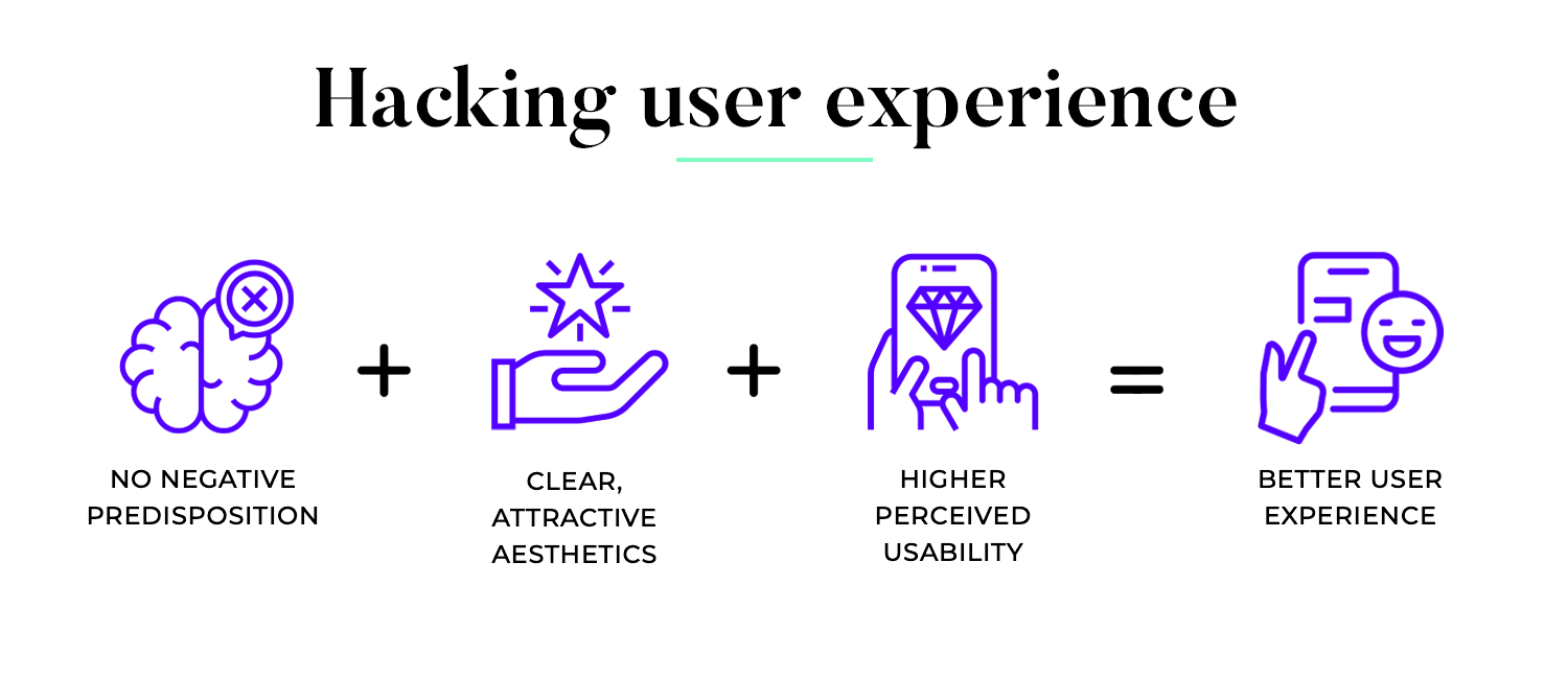 ui design principles intro