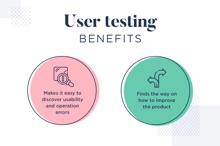 relationship between usability and meeting requirements