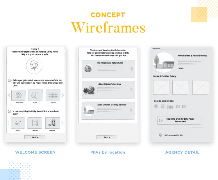 ux research at fjord as a real life case study