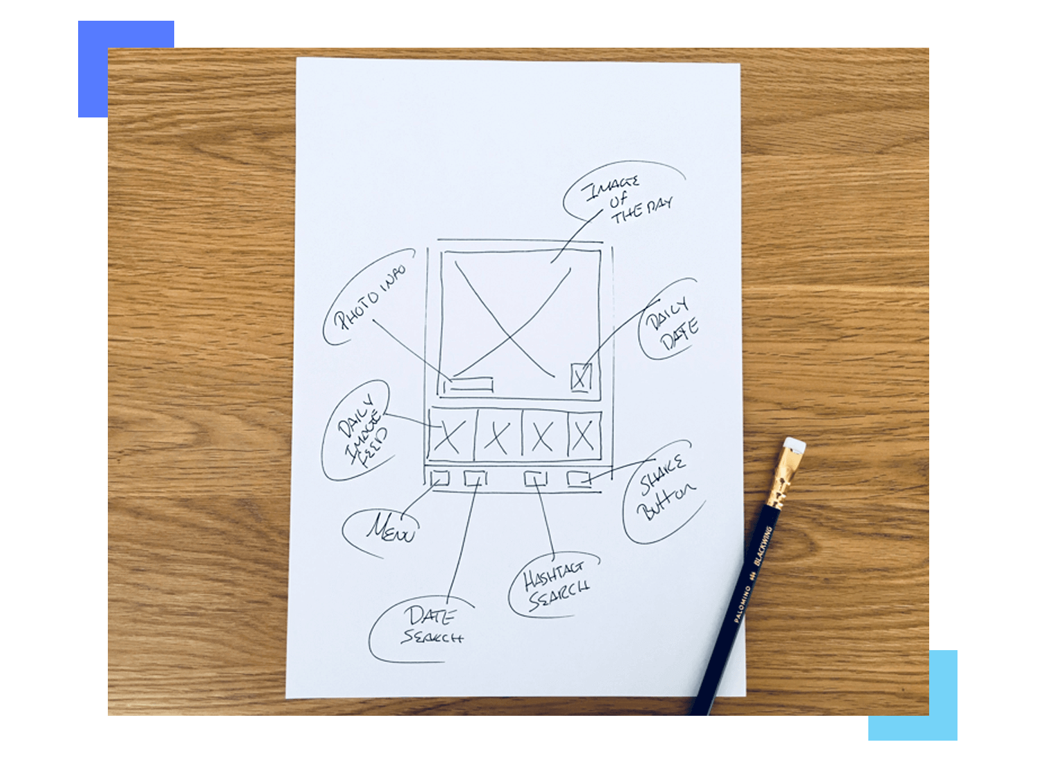 example of web wireframe sketching