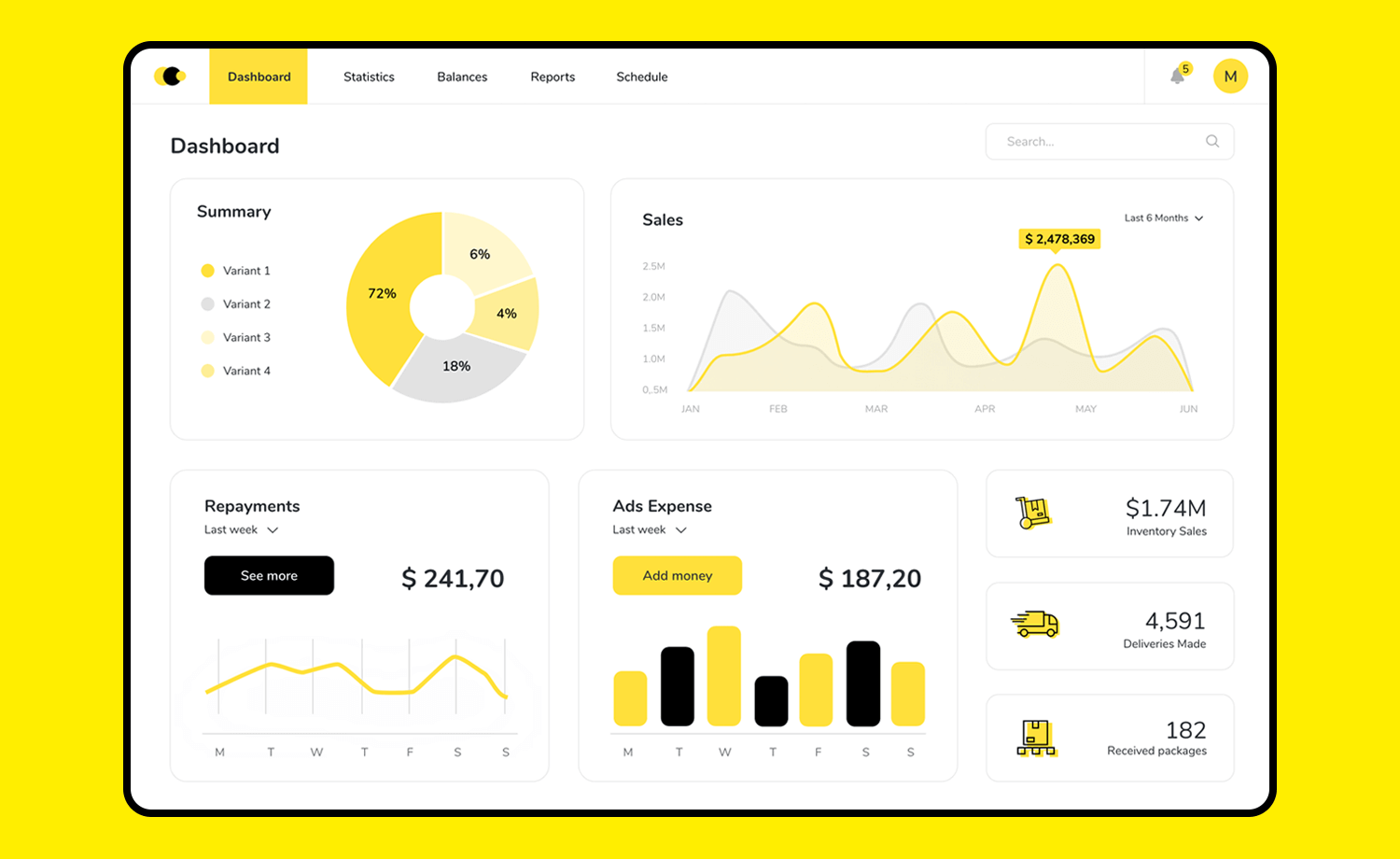 horizontal navigation dashboard web template